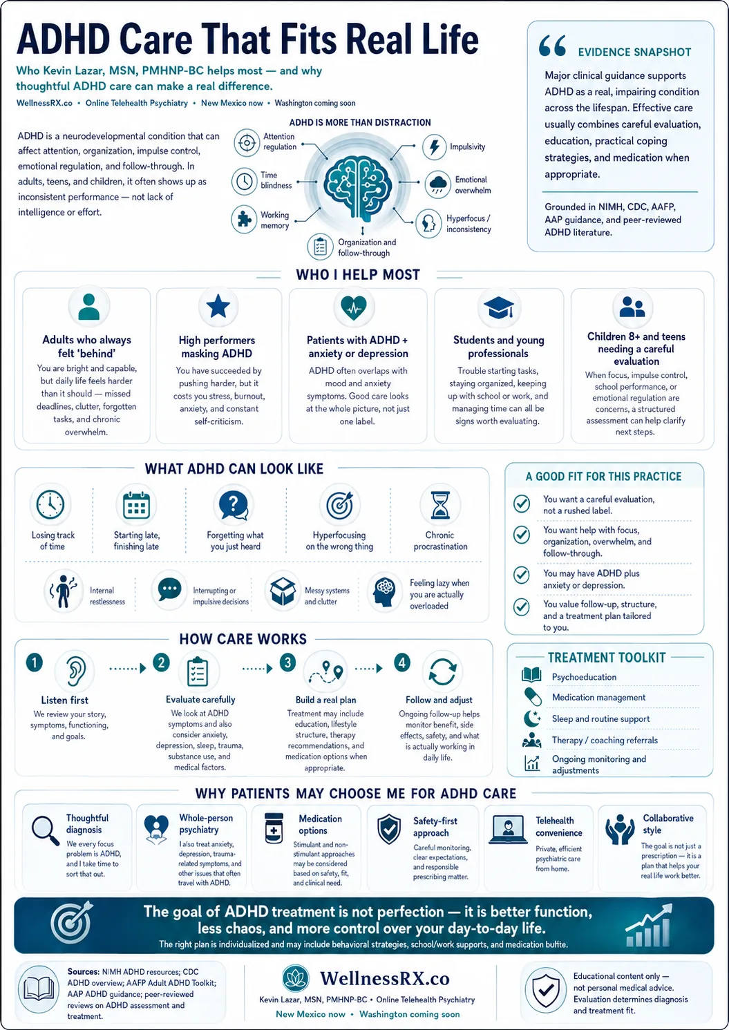 ADHD care that fits real life