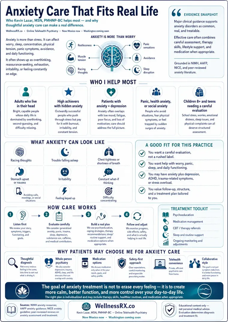 Anxiety care that fits real life